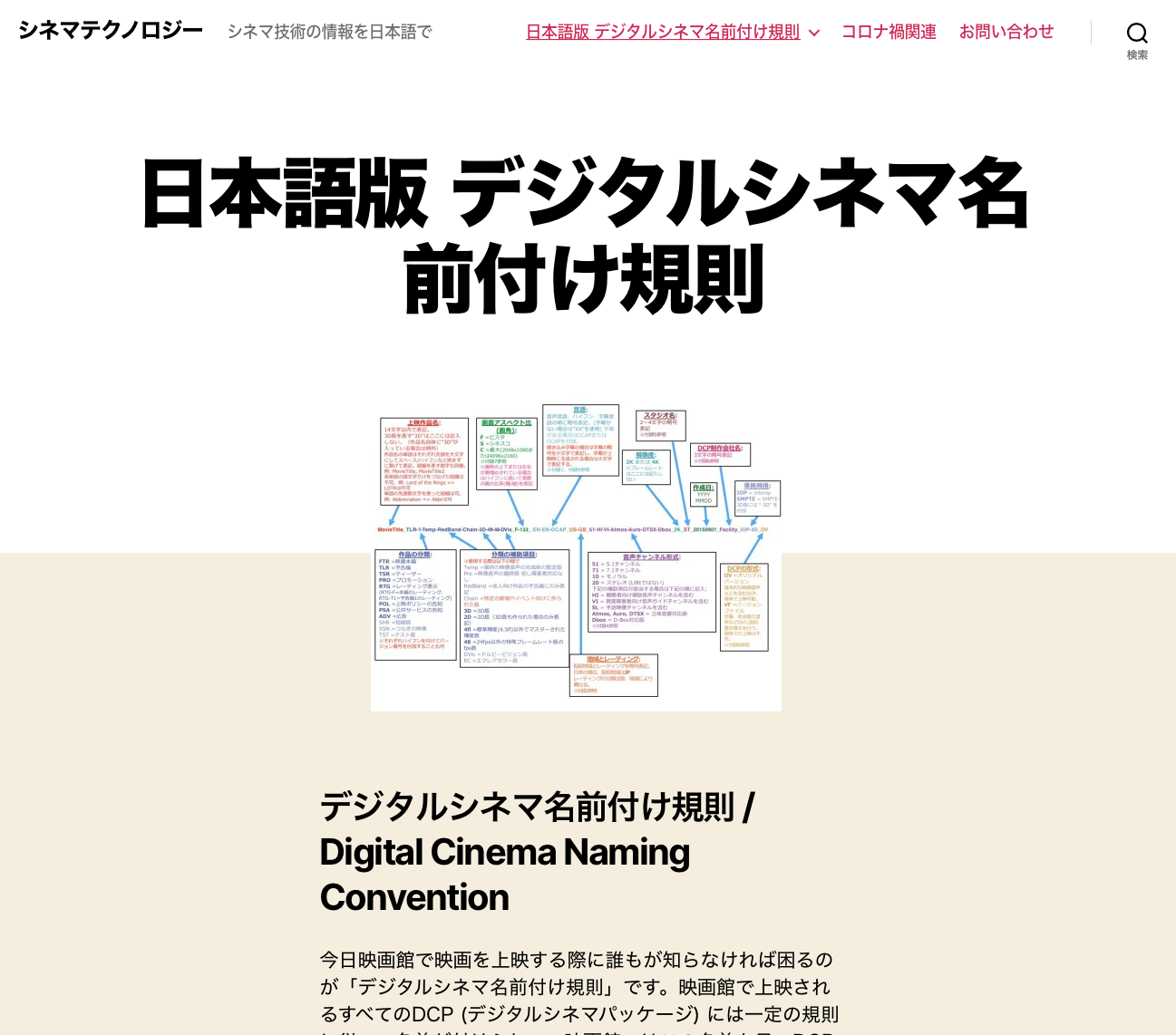 Japanese Translation Japanese Translation